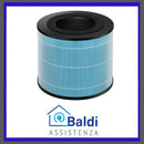 FILTRO PHILIPS FYM220/10 3 - IN - 1 PER PURIFICATORE ARIA AMF220 – RICAMBIO ORIGINALE