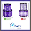 FILTRO COMPATIBILE PER ASPIRAPOLVERE DYSON V10 SV12 CYCLONE SERIES, V10 ABSOLUTE, V10 ANIMAL , V10 TOTAL CLEAN, V10 MOTORHEAD